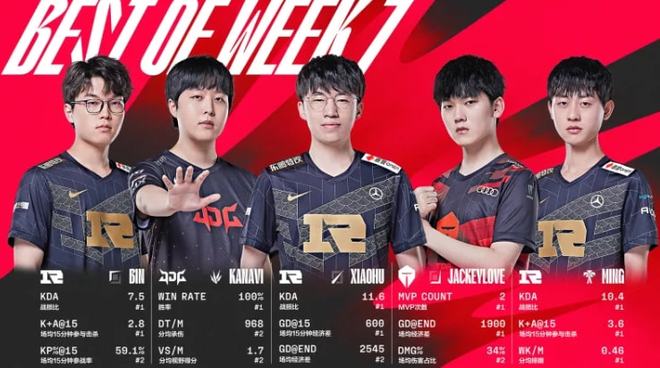 产生重要影 产生重要影