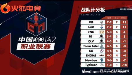 更添悬念 更添悬念