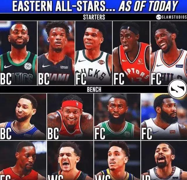 最大化发挥 最大化发挥