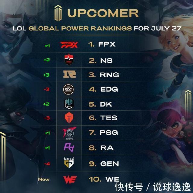 这些技术特 这些技术特