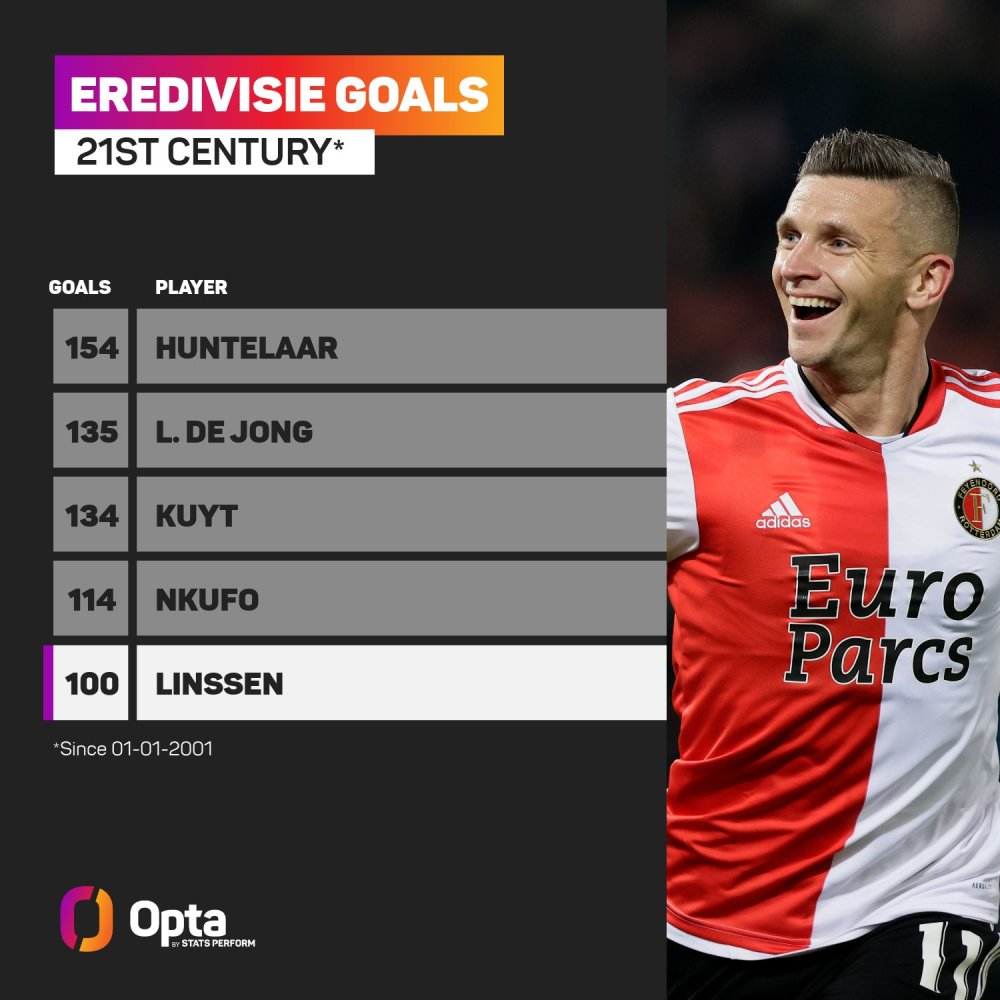 找到更好的 找到更好的