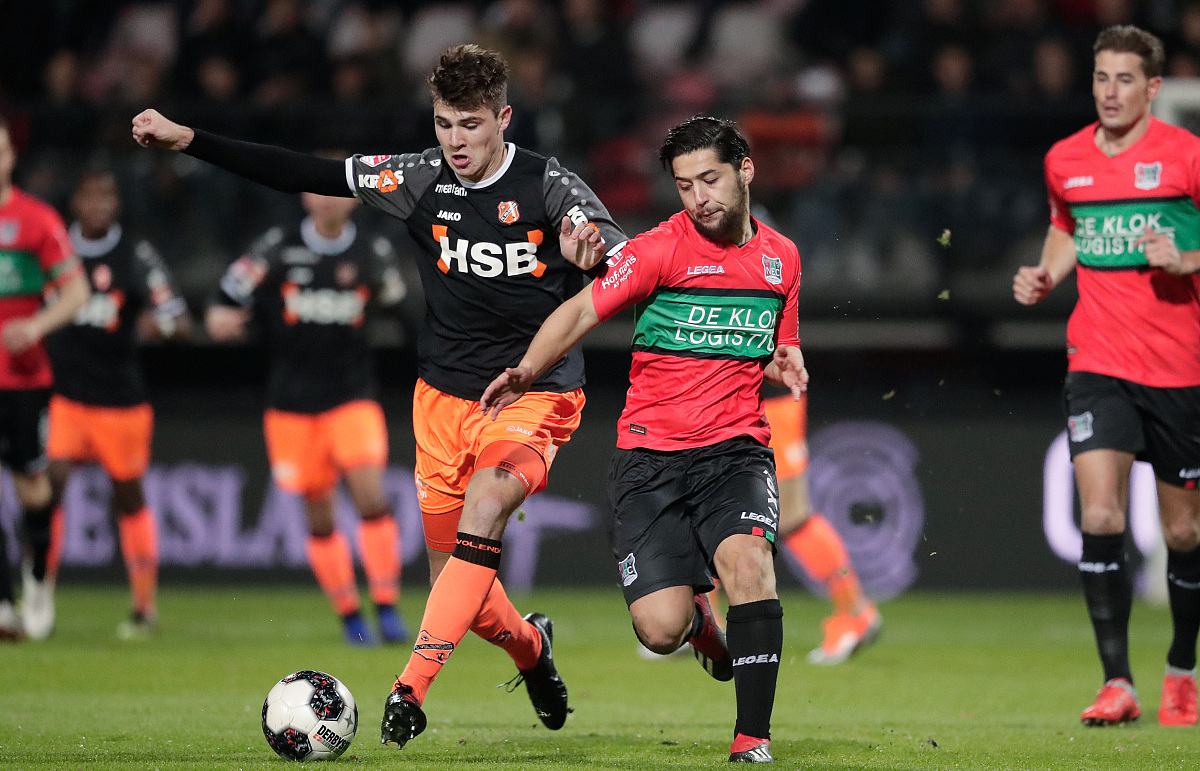 创造力的调 创造力的调