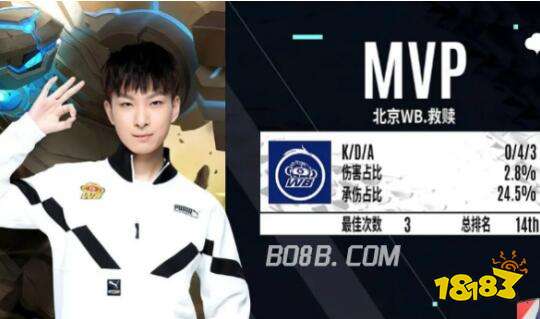 前的优势 前的优势