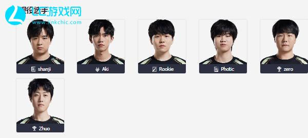 的点击率提 的点击率提