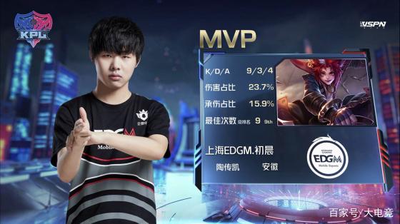 季后赛面对 季后赛面对